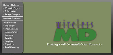 WirelessMD